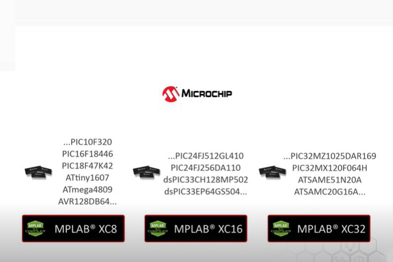 Компилаторите MPLAB XC  в безплатен и лицензиран вариант