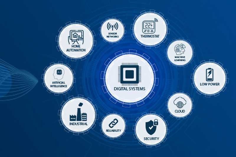 Комет Електроникс и Microchip обявиха безплатни уебинари за IoT сензори и облачна свързаност Комет Електроникс и Microchip обявиха безплатни уебинари за IoT сензори и облачна свързаност